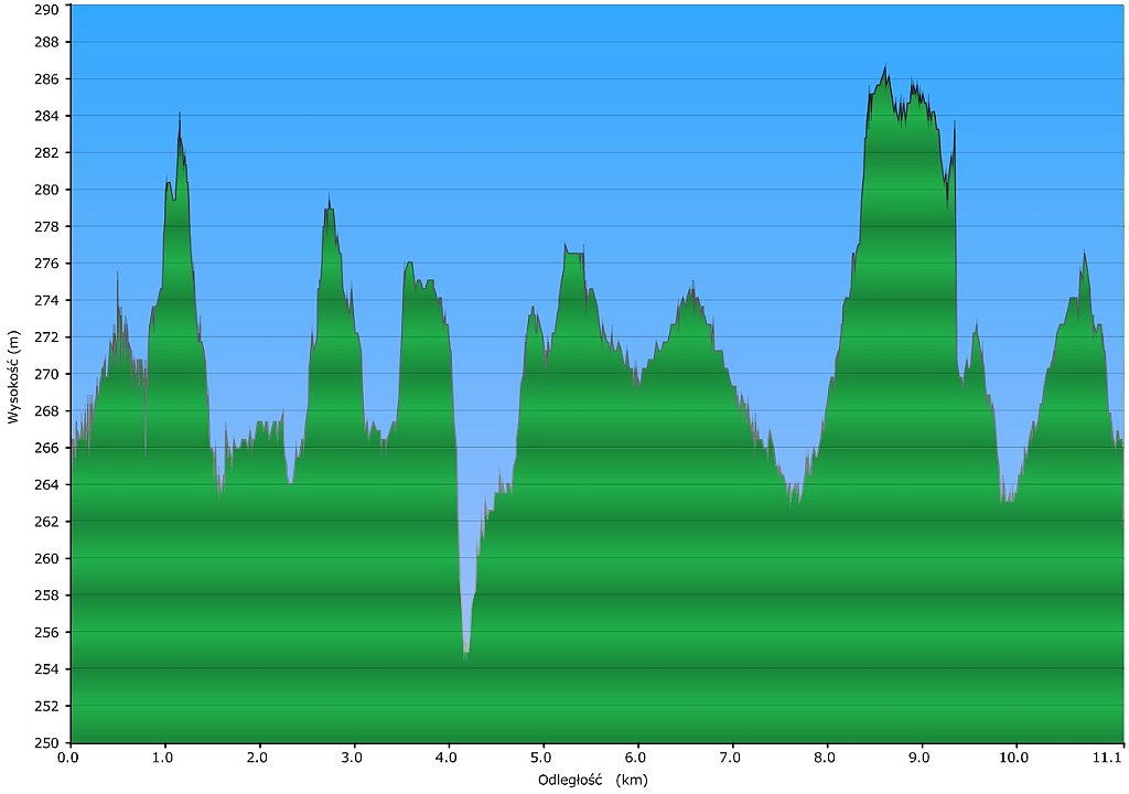 001_2015-12-31w Czeladz - Katowice.jpg